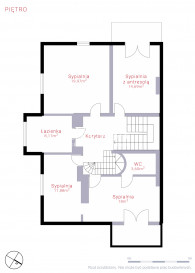 House Rent Warszawa Wilanów